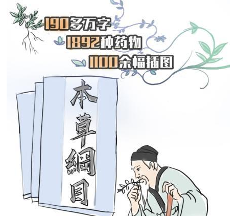 李时珍是怎么著作《本草纲目》的?李时珍为何要亲身试百草?